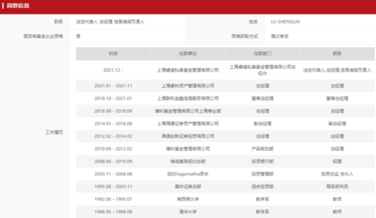 27年金融老将“奔私”:多位百亿私募经理自立门户