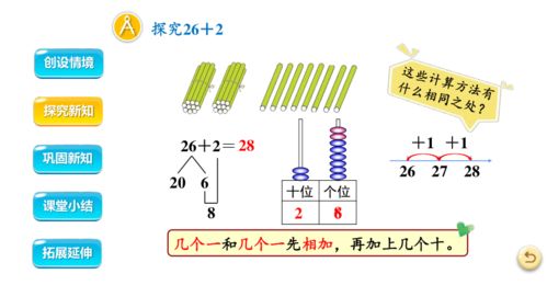 人教版数学 一年级下册 第六单元第2课时 两位数加一位数 不进位 整十数 精品教学课件 共19张ppt