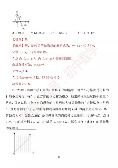 寒假复习 2020中考数学压轴题精品 专题18 利用函数图像研究函数性质及新题型
