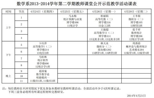 数学系2013 2014学年第二学期教师课堂公开示范教学活动课表