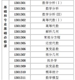 为何数学系不设“高等数学”课程？